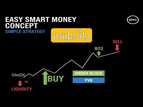 របៀបប្រើ Smart Money Concept Indicator លើ TradingView (EPS 02) | Profits Coffee