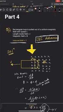 Induced EMF = Bℓv | Faraday’s Law | JEE Advanced Physics