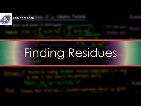 How to find the Residues of a Complex Function
