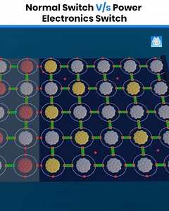 Normal Switch Vs Power Electronics Switch . . In this video, we compare normal switches with power electronic switches. Learn their working differences, advantages, and applications through clear 3D animation. #LifeAda #3DAnimation #engineering #science #viralvideo | LifeAda