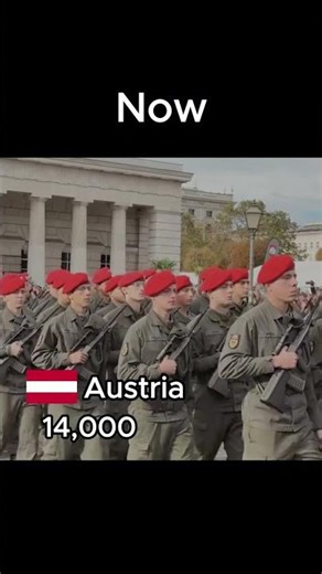 How Powerful Was This Nation in WWII vs Now? Part 4 #army #military #history #ww2