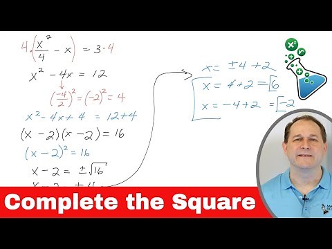 Completing the Square in Algebra - Easy & Fast Method