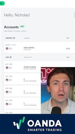 58 reactions | The OANDA Hub gives smarter traders a centralized space to manage their accounts. @tradernickfx explains how it works and why it is so beneficial Join OANDA at link in bio | OANDA US | Facebook