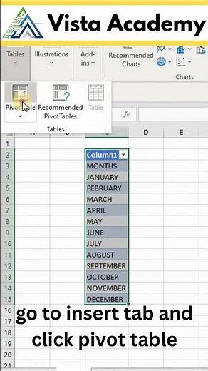 How to create multiple dataset based on their dataset.