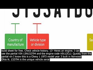 Chevy vin number lookup the vin decoder lookup is intended for use with vehicles manufactu