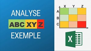 Optimisation Des Stocks Avec La Classification ABC XYZ : Guide Complet Excel | AbcSupplyChain