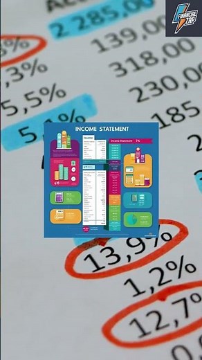 Financial Statements Explained in Minutes! | Master Accounting Easily #financialstatement