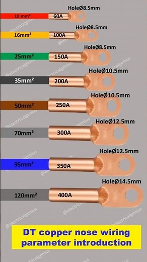 Cable Lug Size & Wiring Method | cable lug connection | cable shoe