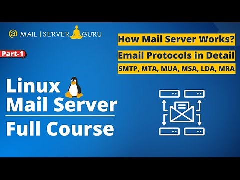 Mail Server Explained | How Mail Server Works | Explaining SMTP, MTA, MUA, MSA, LDA, MRA