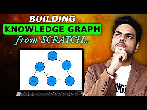 Build a Knowledge Graph from Scratch | Step-by-Step Guide with Real Code & Demo #KnowledgeGraph #ai