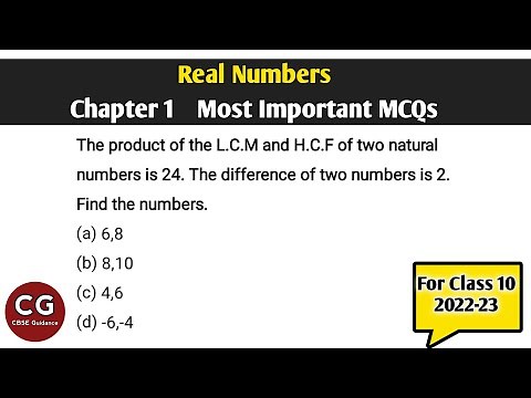 Real Numbers Chapter 1 Important MCQs (Class 10 Maths)