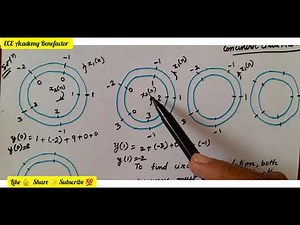 DSP | Problem on Circular Convolution | Concentric Circle Method