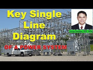 How to Prepare a Key Single Line Diagram (SLD)