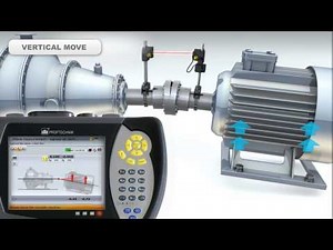 Laser shaft alignment