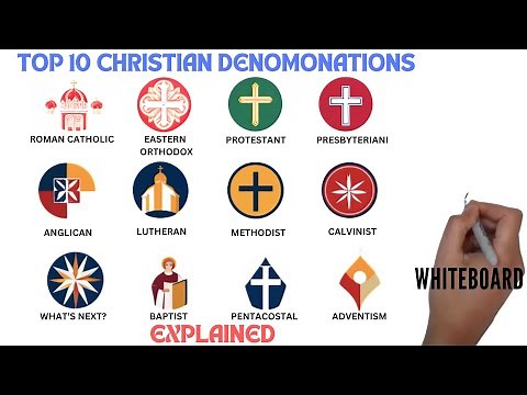 TOP10 Christian Denominations Explained: Key Beliefs, Differences, and Why They Matter