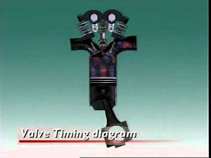 valve timing diagram