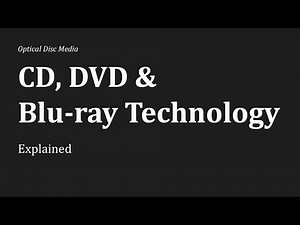 Optical Disc Media Explained: CD, DVD & Blu-ray Technology