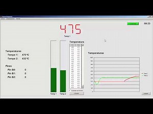 Niple MicroSCADA