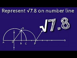 How to represent root 7.8 on number line. locate root 7.8 on number line. shsirclasses.