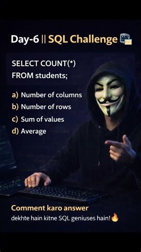 Day 6 - SQL Challenge|| #shorts #ytshorts #youtubeshorts #sql #dbms #codesnax01