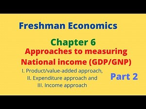 Freshman Economics(Chapter 6):Fundamental concepts of macroeconomics: Part 2(Afaan Oromoo, English)