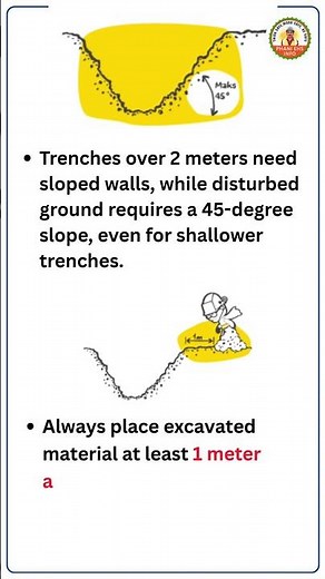 Trench Safety
