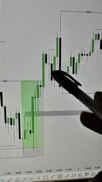 If you understand the Market Structure, you will never lose again!" 🔥 | Forex Trading Bangla #liq...