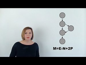 Cyclomatic complexity and the impact on testing