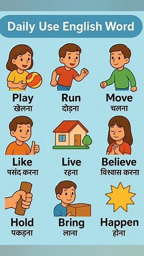 Daily Use English Words | English speaking | #shorts