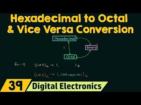 Hexadecimal to Octal & Octal to Hexadecimal Conversion