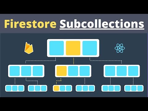 Subcollections in Firebase/Firestore v9 (with React.js)