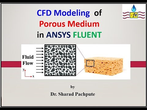 CFD Modelling of Porous Medium | Details with equations| ANSYS FLUENT