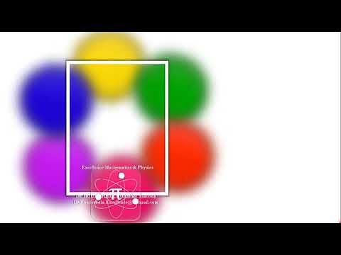 Méthode Numérique : Cours complet