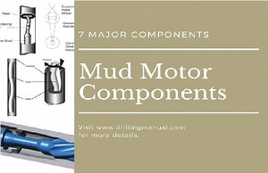 Mud Motor In Drilling: Components & Operations - Drilling Manual