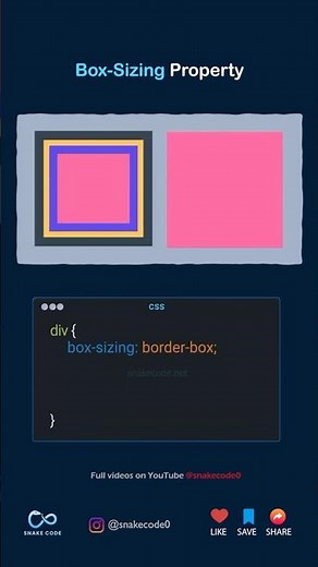 CSS box-sizing in 10 Seconds