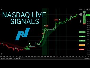 🔴 Live 24/7 Nasdaq (US100) | 1-Minute Signals & Real-Time Trade Charts