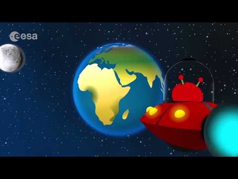 Cartoon Animation ESA Video for Children - The Solar System