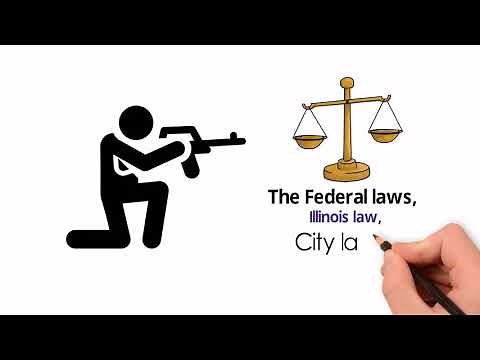 How to RENEW your ILLINOIS Conceal Carry license