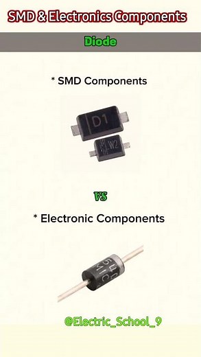 SMD Components Explained | Identify Electronics Components Like a Pro