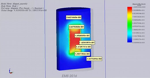 How to perform a SOLIDWORKS electromagnetic simulation