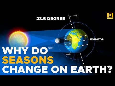 Why Do Seasons Change on Earth? | Explained in Simple Terms