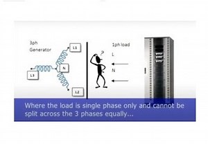 Convert three phase to single phase with circuit diagram