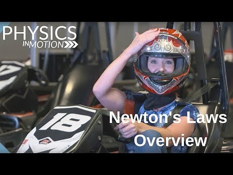 An Overview of Newton's Laws of Motion | Physics in Motion