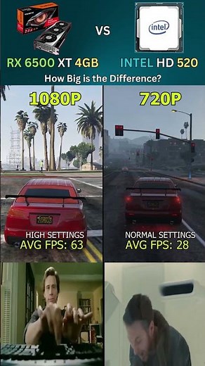 RX 6500 XT vs Intel HD 520 – How Much Difference Does It Really Make? #pcgaming #short