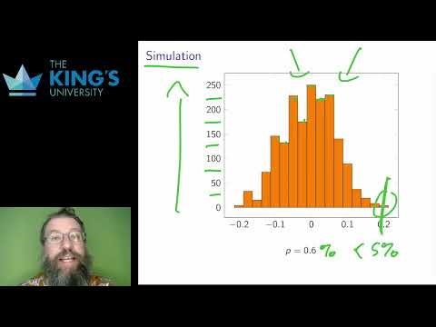 LO14: Normal Distribution and Hypothesis Testing