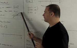 Bisection Method Pros and Cons List