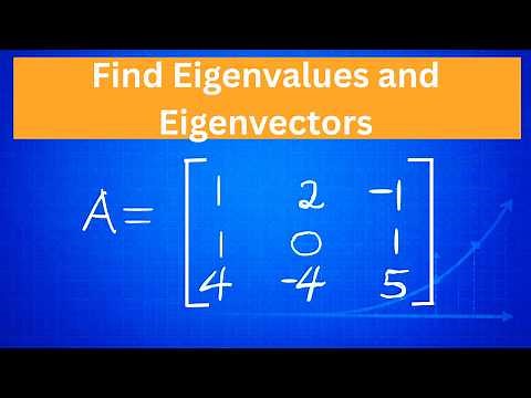 3 x 3 Eigenvalues and Eigenvectors
