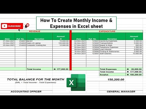 How to make monthly income and expenses in excel sheet