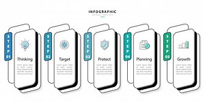 Timeline Creator infographic, 5 Step timeline journey.