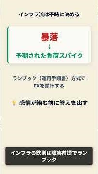 暴落でパニックにならない仕組みをPythonで作った【FX証拠金維持率シミュレータ】